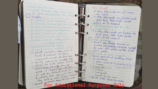 Ranger Student's Field Reference/Status Cards - Video EXCLUSIVE