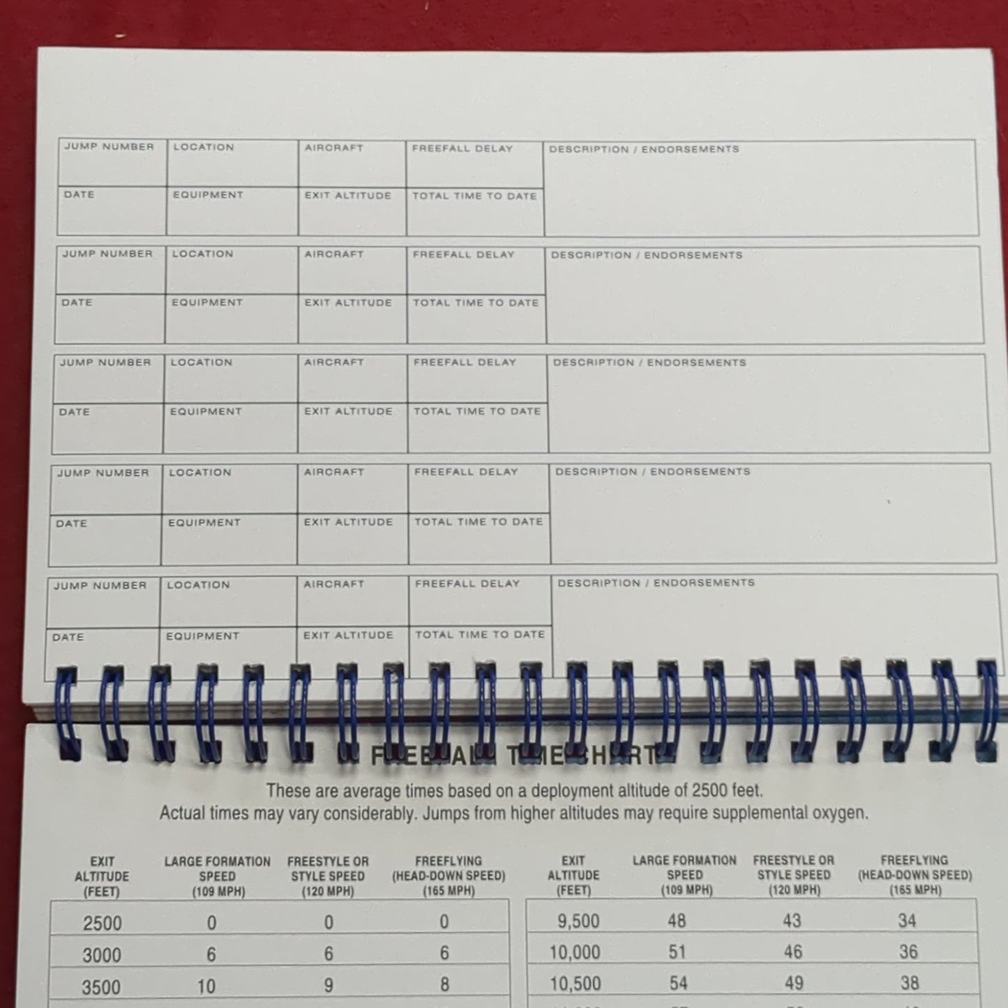 NOS SkyLog Sky Divers Log Book (manual-SEP77)