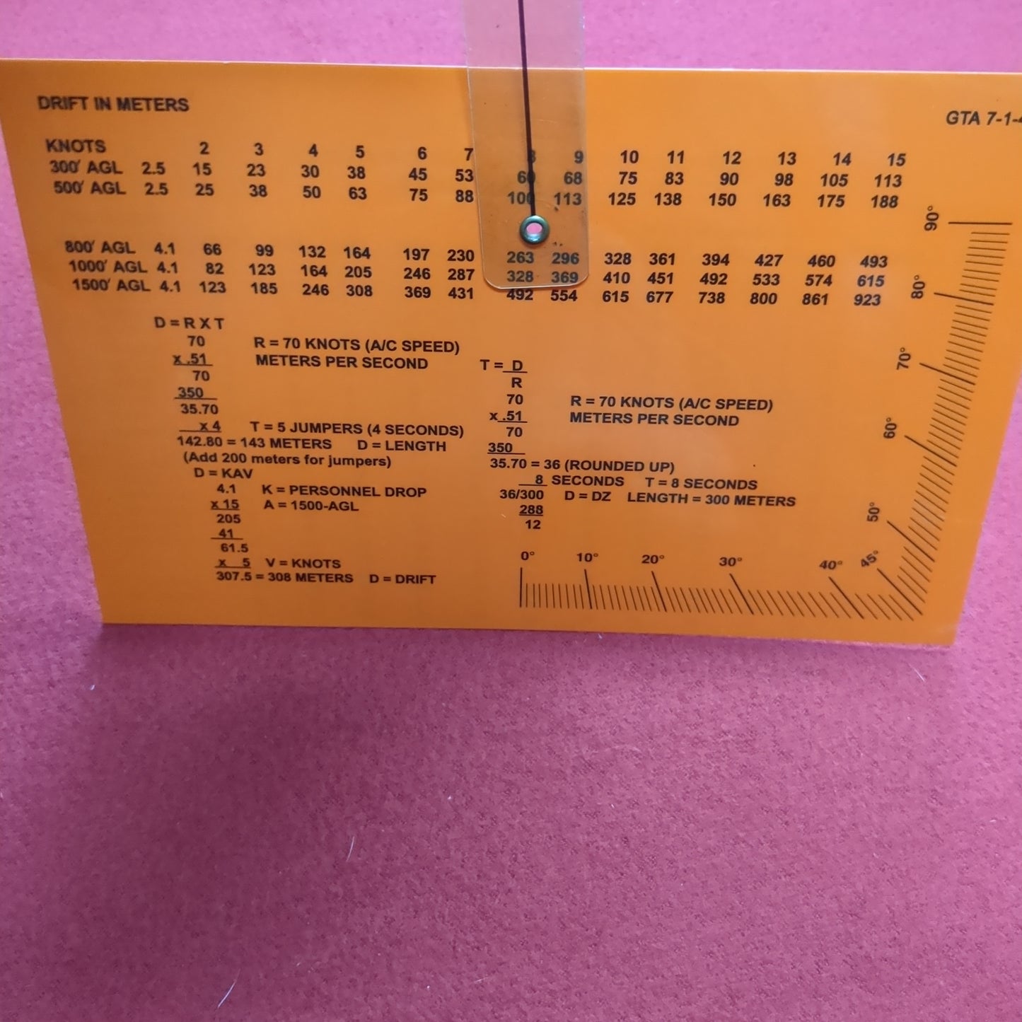 Conversion chart Elevation angles to wind speed knots Excellent Condition (SEP197-MANUAL)