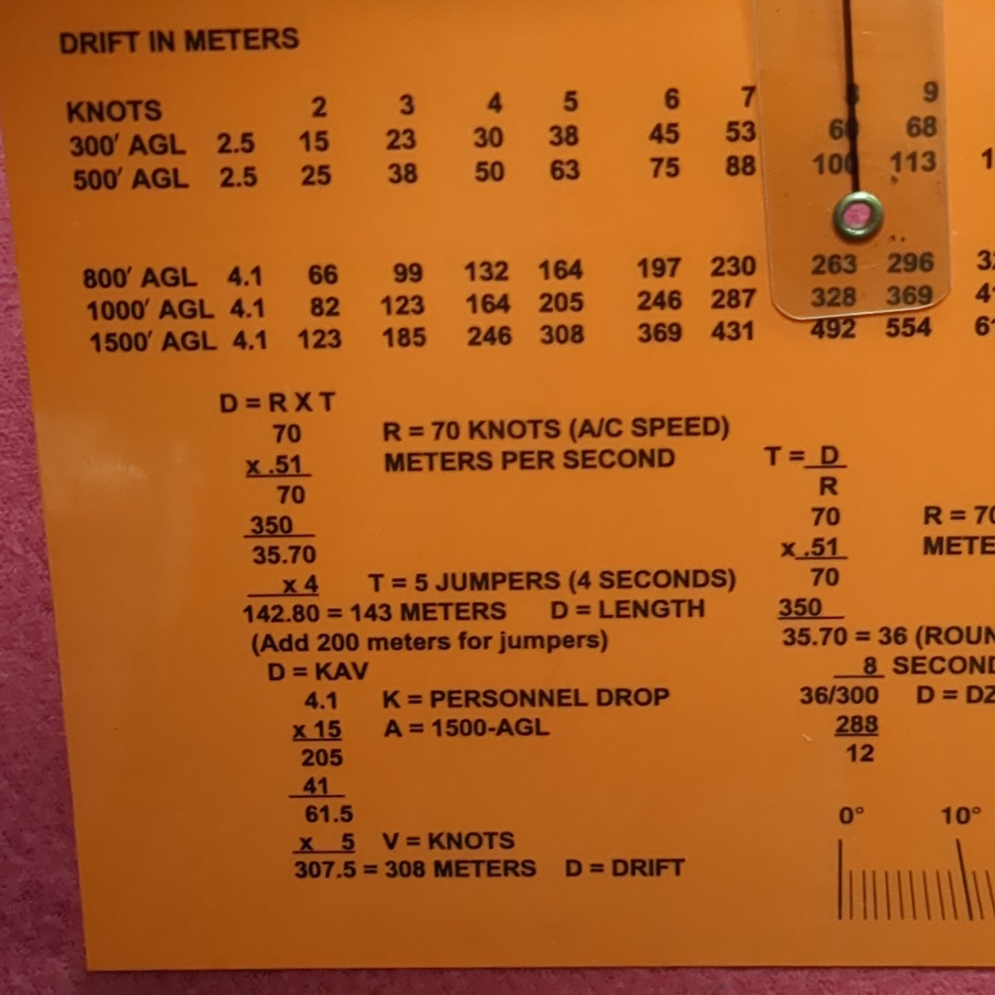 Conversion chart Elevation angles to wind speed knots Excellent Condition (SEP197-MANUAL)