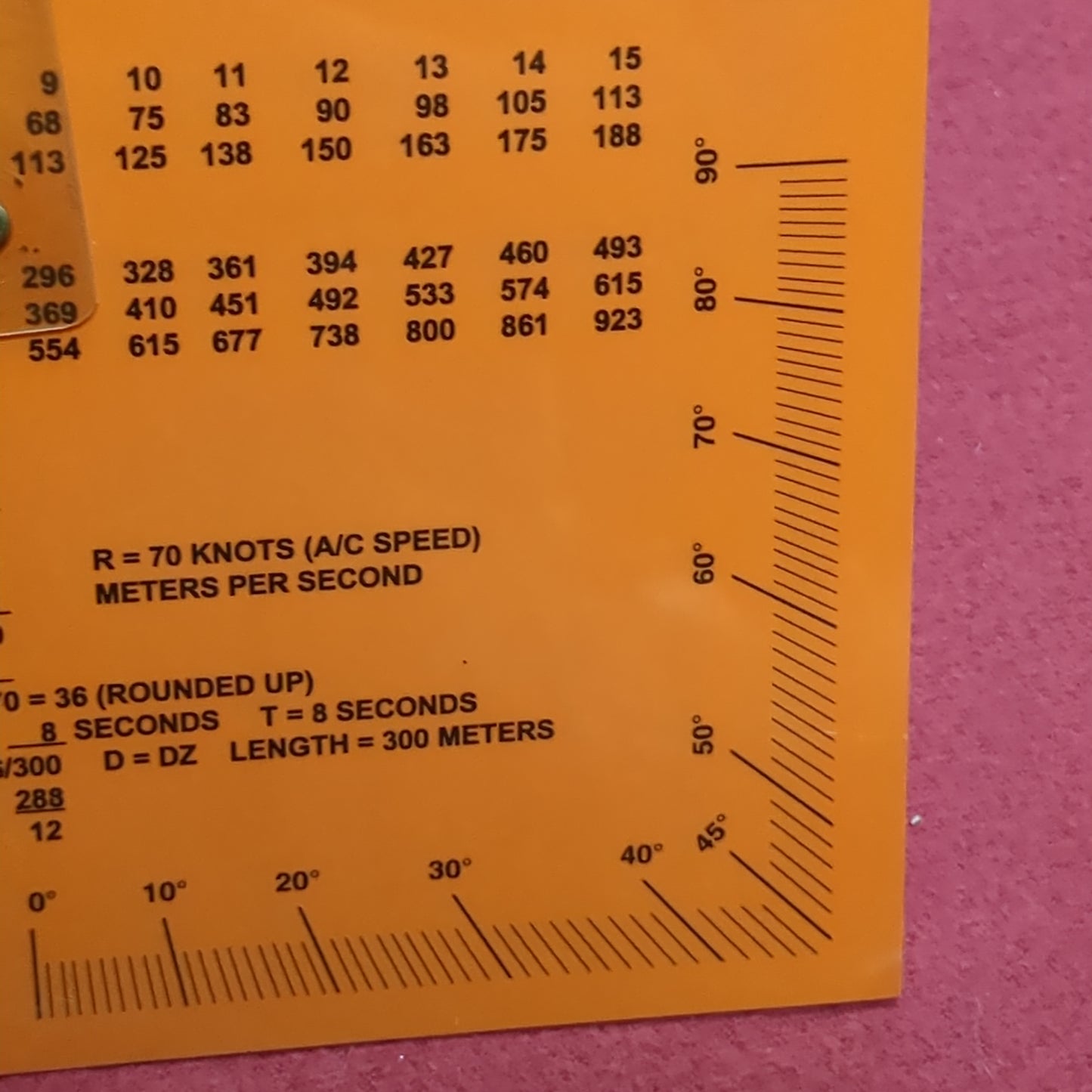 Conversion chart Elevation angles to wind speed knots Excellent Condition (SEP197-MANUAL)