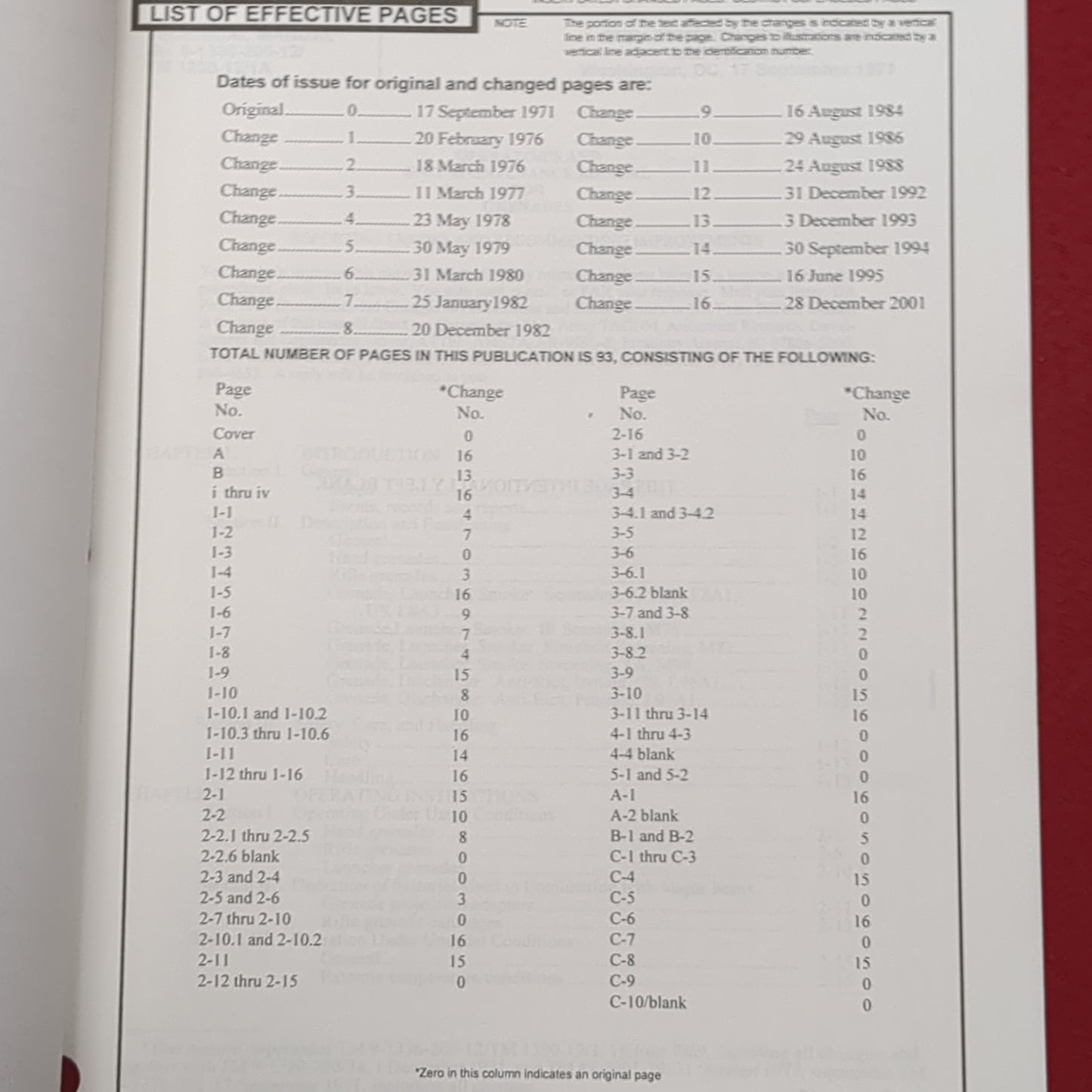 BOOK: OPERATOR'S AND UNIT MAINTENANCE MANUAL FOR GRENADES