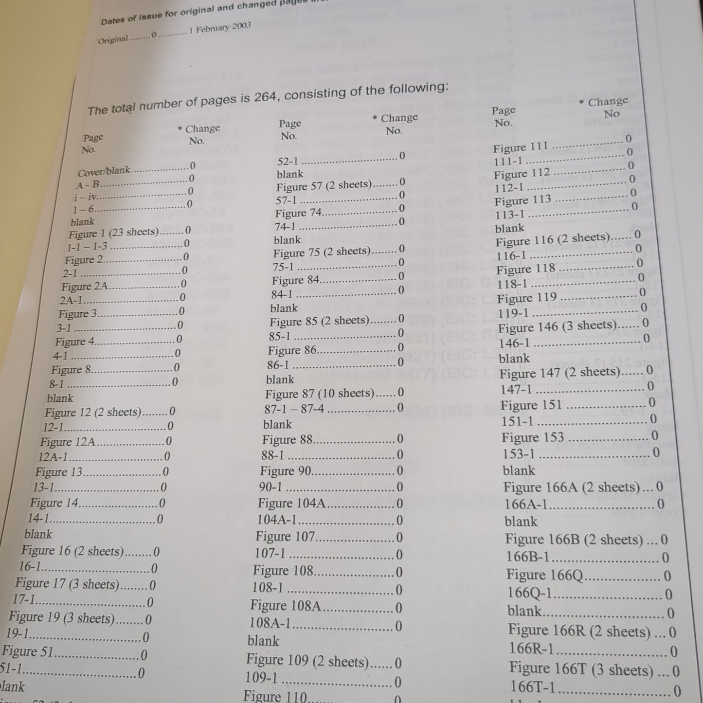 BOOK: UNIT MAINTENANCE REPAIR PARTS AND SPECIAL TOOLS LIST FOR RADIO SETS 1 FEBRKUAL 2003 (box5)
