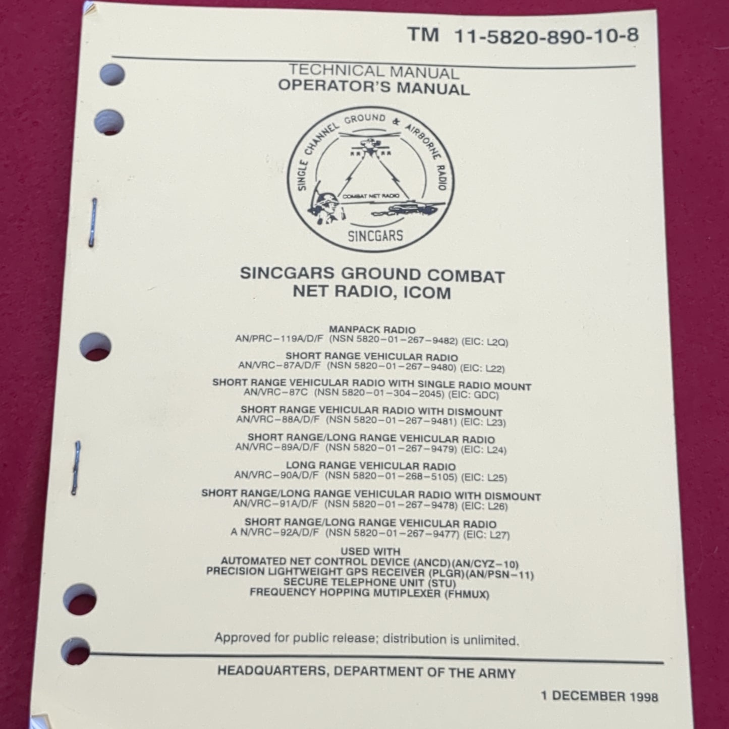 BOOK: TECHNICAL MANUAL OPERATOR'S MANUAL SINCGARS GROUND COMBAT NET RADIO, ICOM 1 DECEMBER 1998 (box5) (box5)