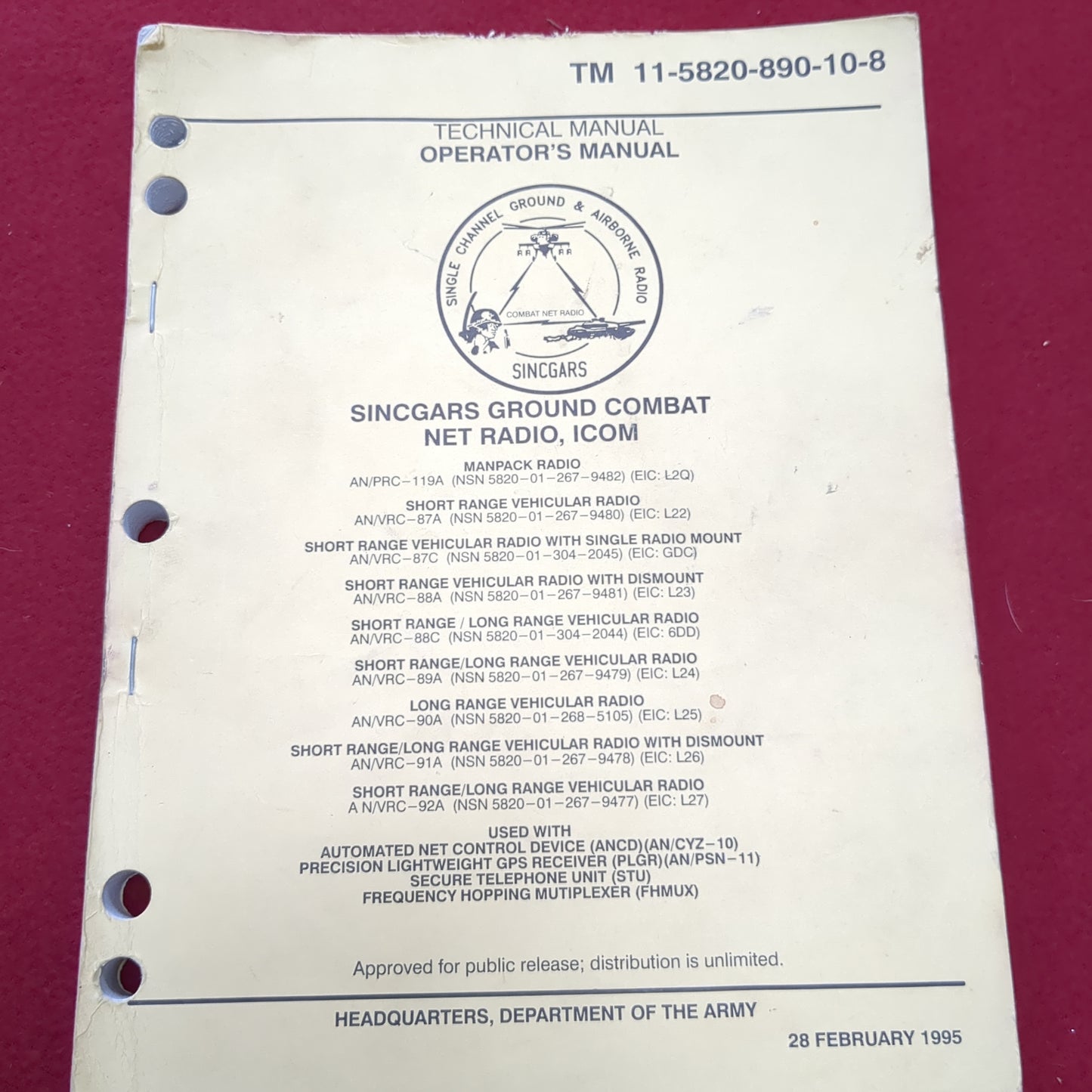 BOOK: TECHNICAL MANUAL OPERATOR'S MANUAL SINCGARS GROUND COMBAT NET RADIO, ICOM, 28 February 1995 (box5)