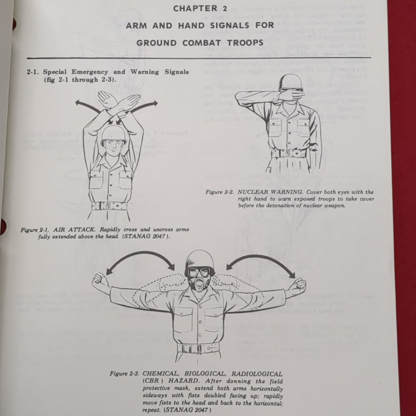 BOOK: FIELD MANUAL VISUAL SIGNALS (box6)