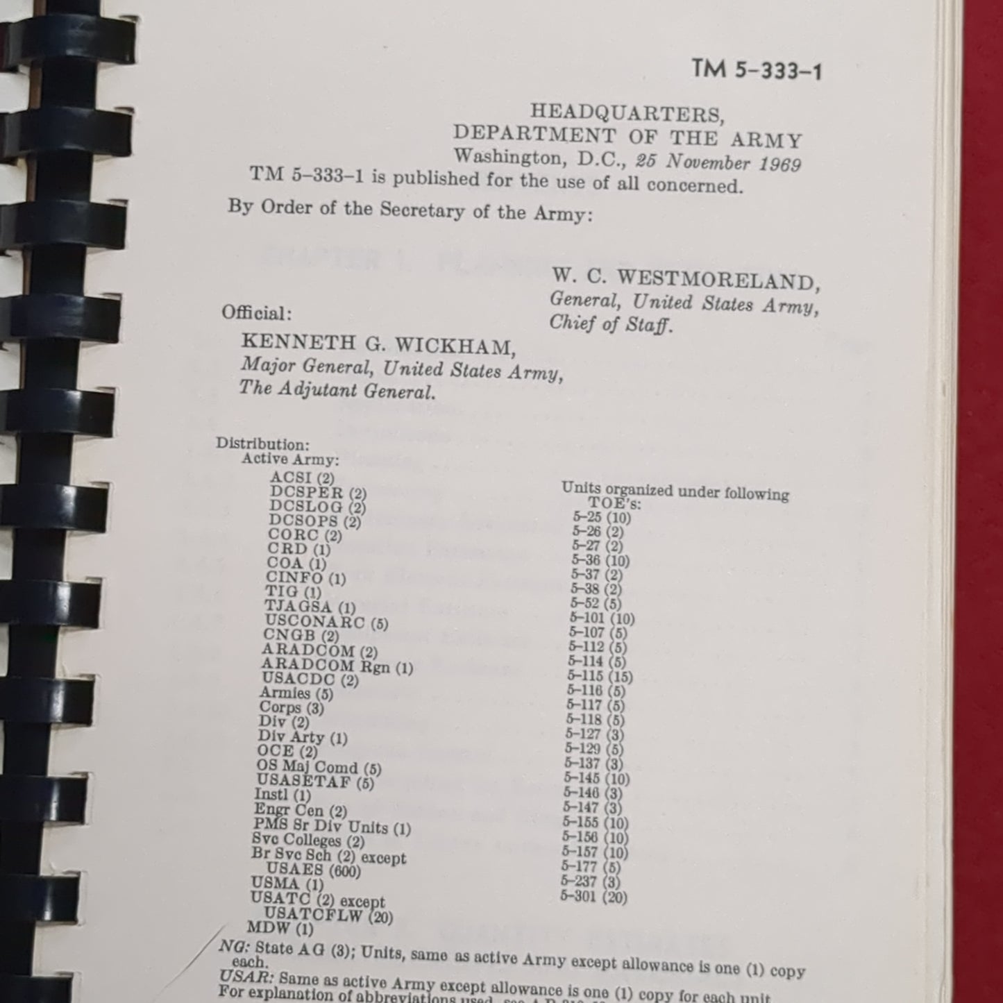 BOOK: PLANNER'S AND ESTIMATOR'S HANDBOOK NOVEMBER 1969 (box6)