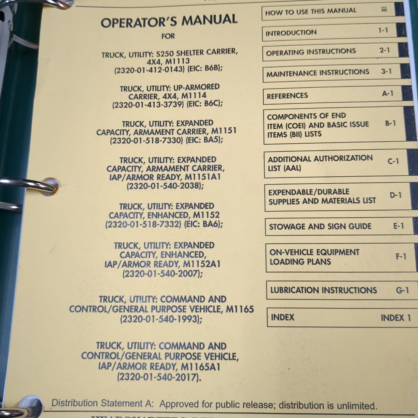 BOOK: OPERATPR'S MANUAL FOR TRUCK, UTILITY, SHELTER CARRIER, ..... OCTOBER 1997(box8)