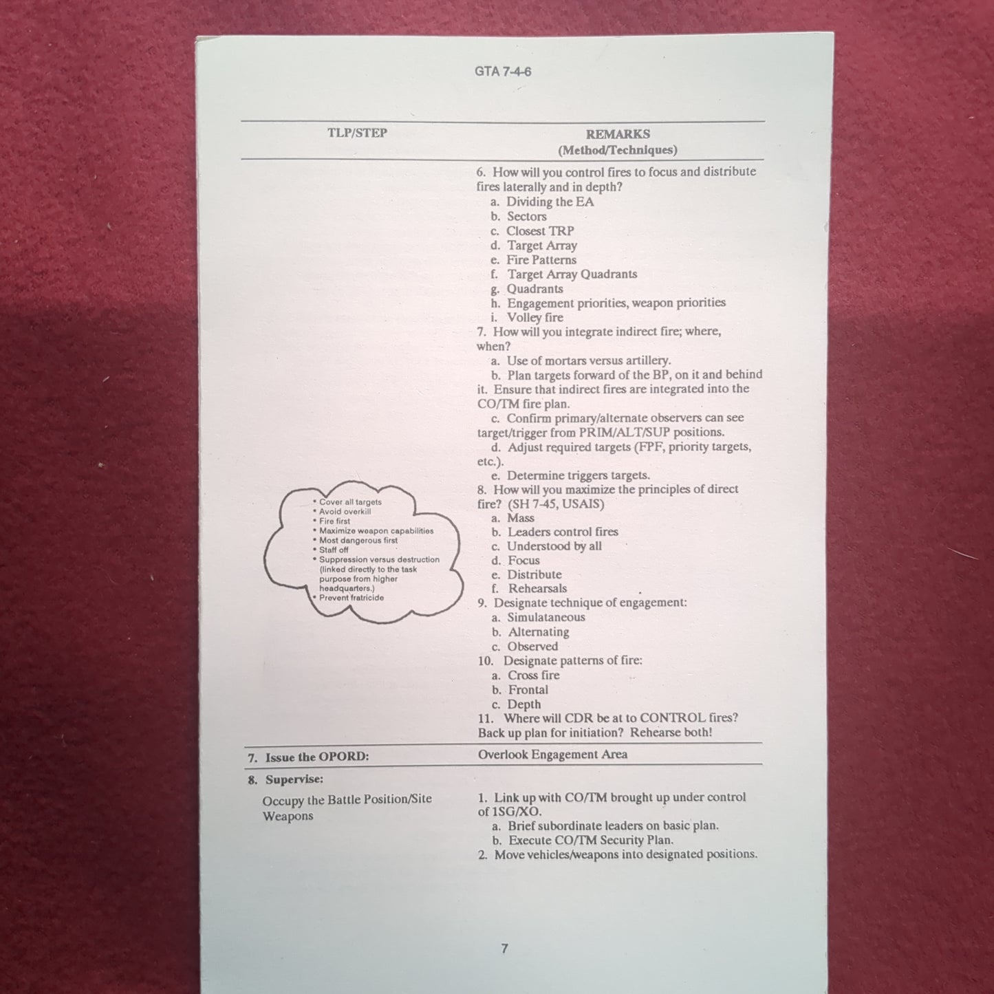 BOOK/PAMPHLET: INFANTRY LEADER'S REFERENCE CARD FOR BUILDING THE COMPANH TEAM FOR DEFENSE MAY 1994 (box10)