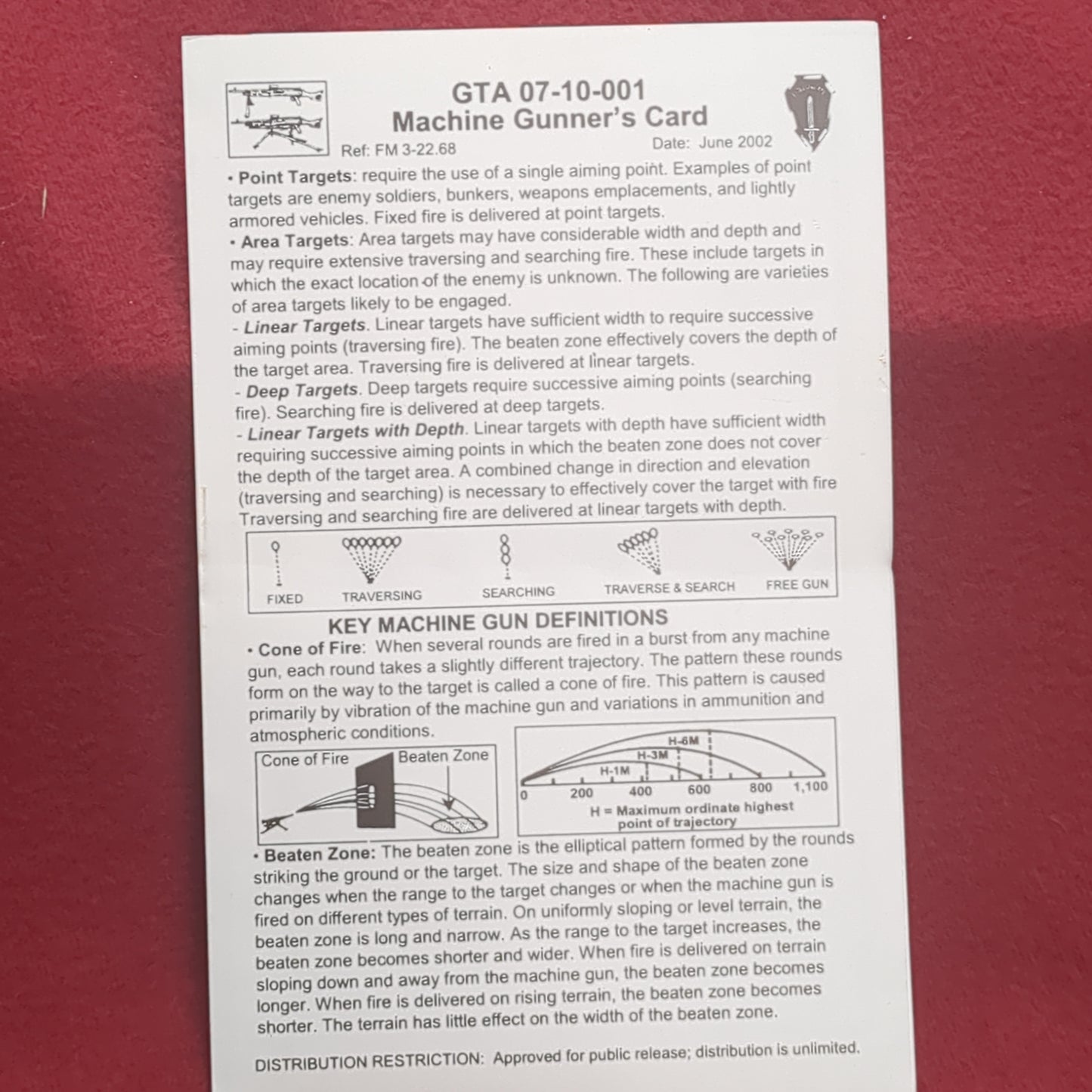 BOOK: MACHINE GUNNER'S CARD JUNE 2002 (box10)