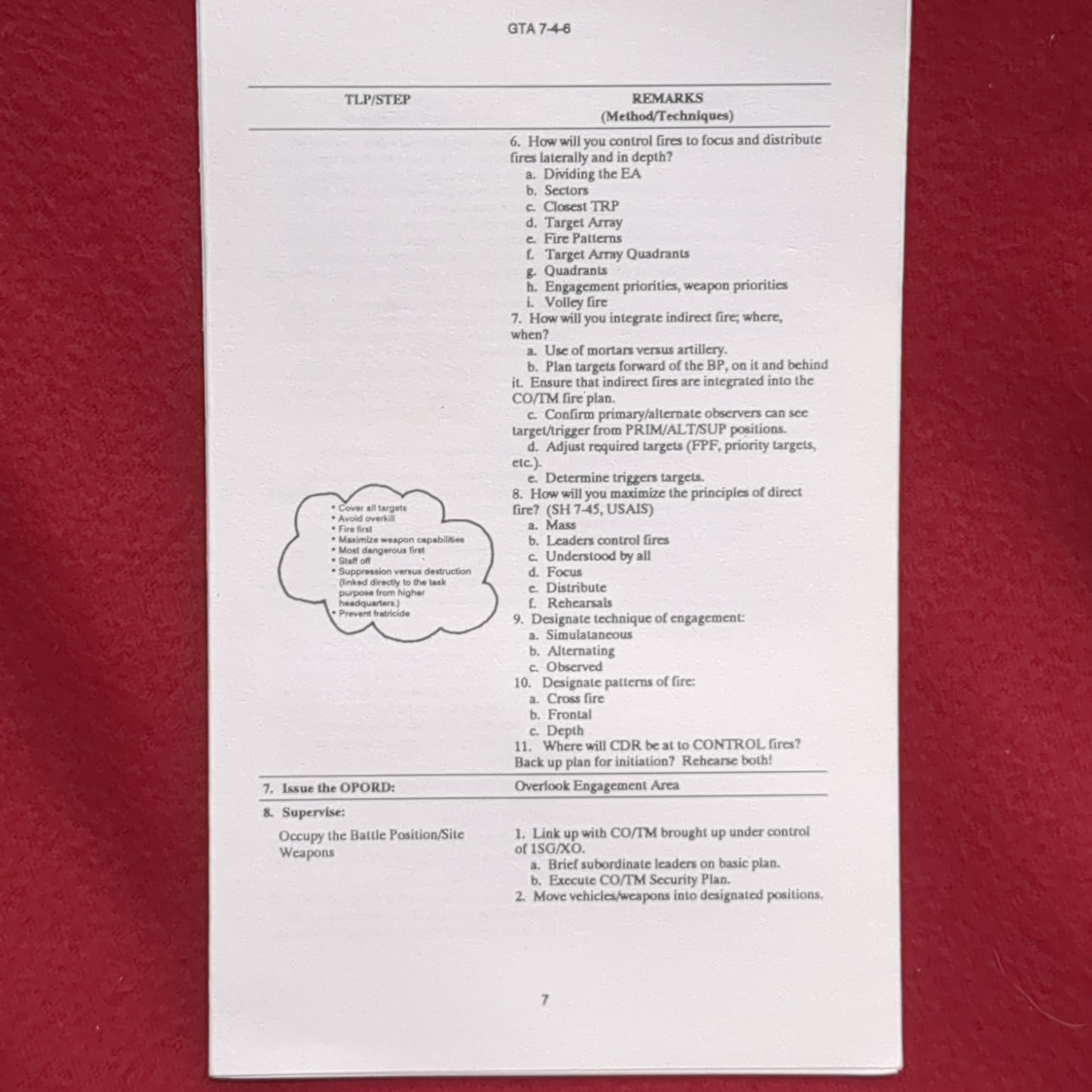 BOOK: INFANTRY LEADER'S REFERENCE CARD FOR BUILDING THE COMPANY TEAM FOR DEFENSE MAY 1994 (box10)