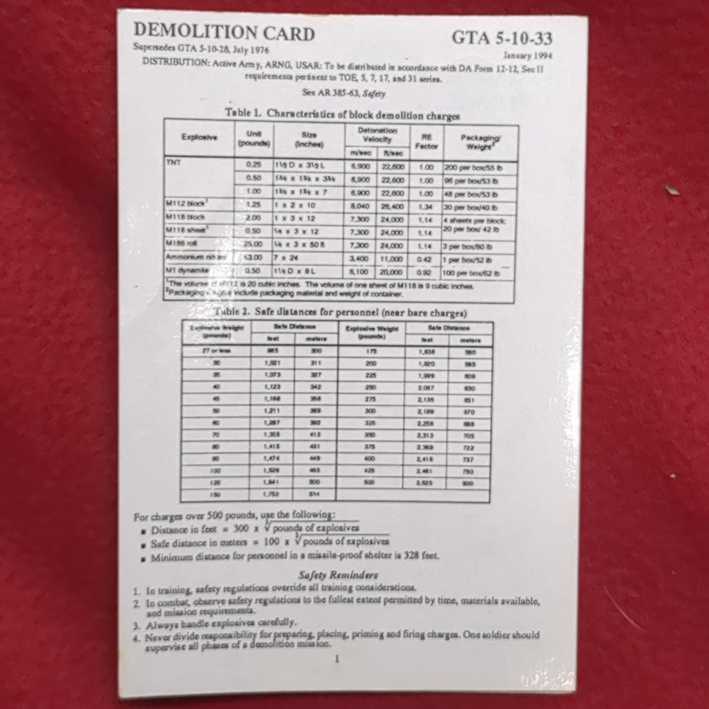 BOOK DEMOLITION CARD JANUARY 1994 (box10)