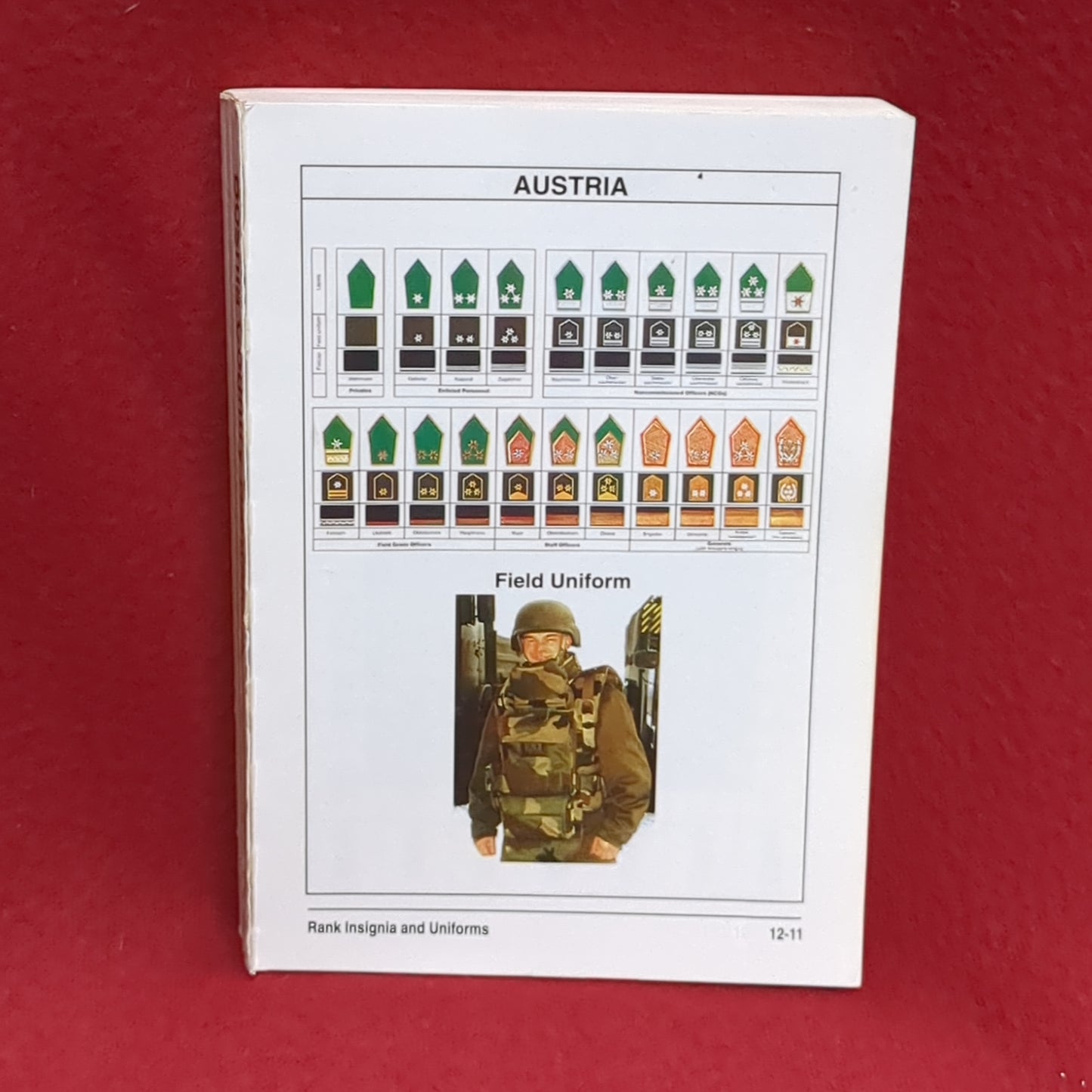 BOOK: BOSNIA COUNTRY HANDBOOK JULY 1998 (INFORMATION FOUND ON SPOINE OF BOOK) (box11)