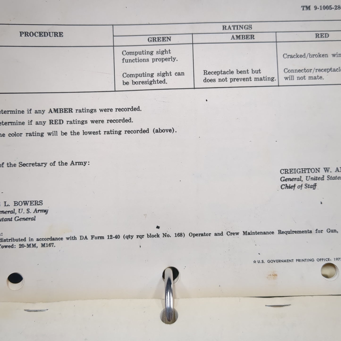 BOOK: January 1973 TECHNICAL MANUAL OPERATOR'S MANUAL GUN, AIR DEFENSE, ARTILLERY, TOWED: 20-MM,M167 (box13)