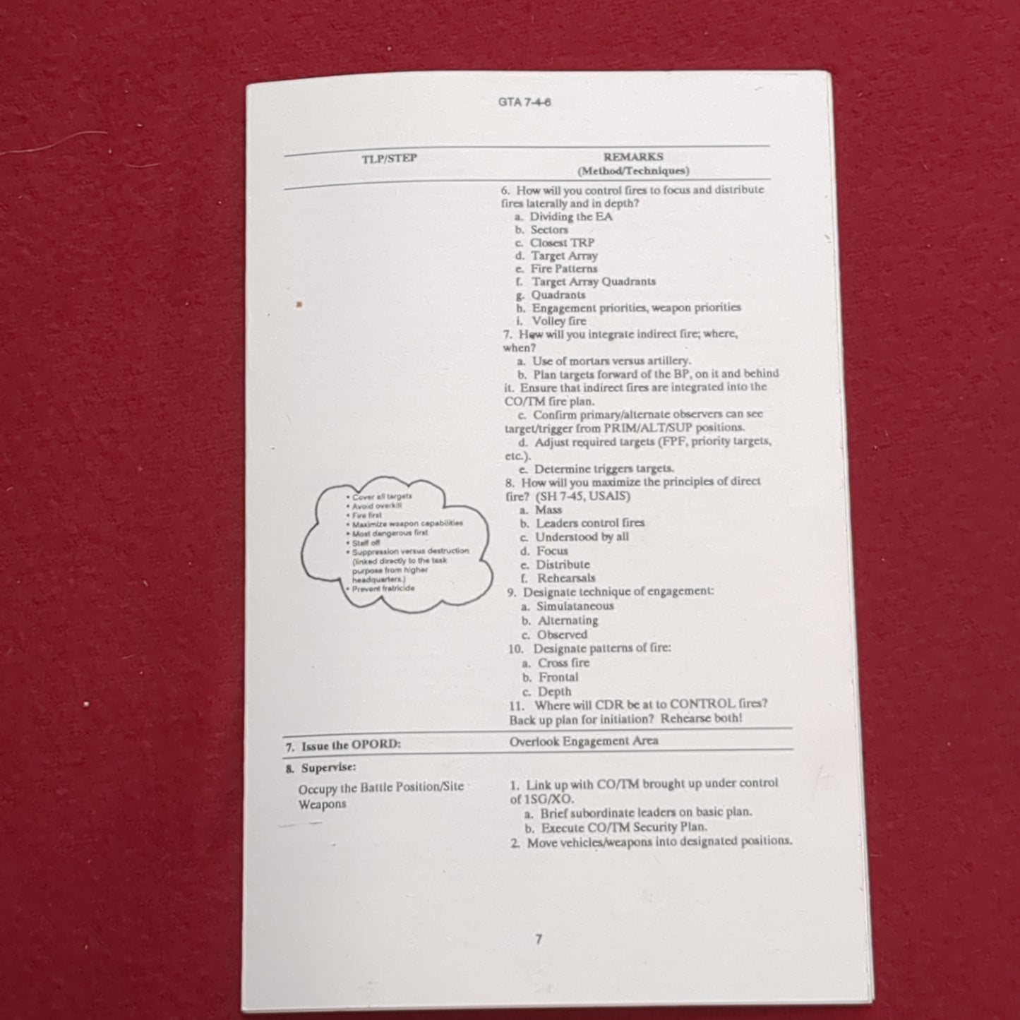 BOOK: INFANTRY LEADER'S REFERENCE CARD FOR BUILDING THE COMPANY TEAM FOR DEFENSE MAY 1994 (BOX 19)