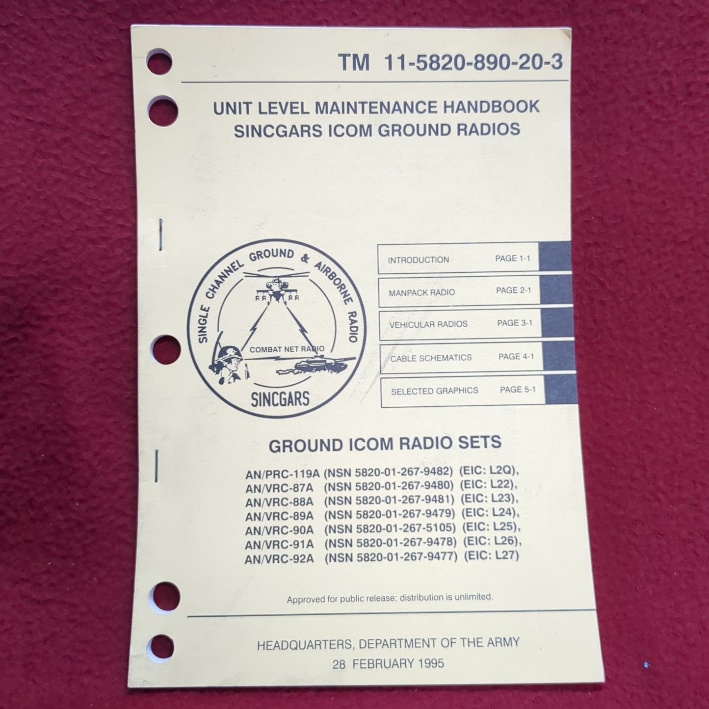 BOOK UNIT LEVEL MAINTENANCE HANDBOOK SINCGARS ICOM GROUND RADIOS 28 FEBRUARY 1995(BOX23)