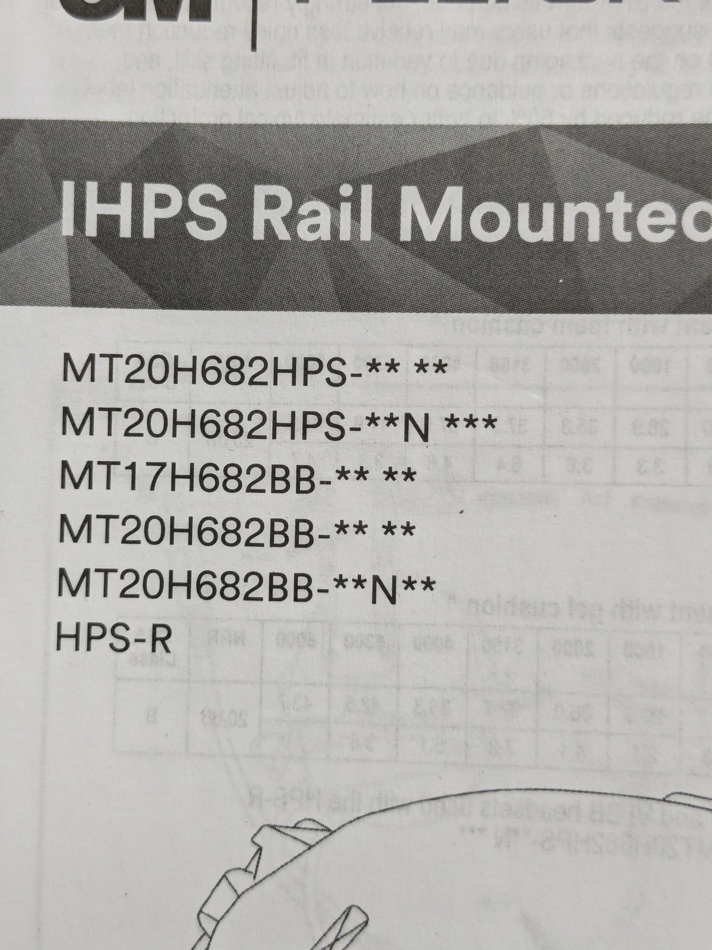 NOS 3M Peltor IHPS Mount and Rail Kit (m0915 ab04-GUA114)