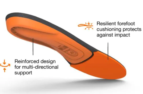 M (9.5-11) FL143310 All-Purpose Cushion Insoles Superfeet