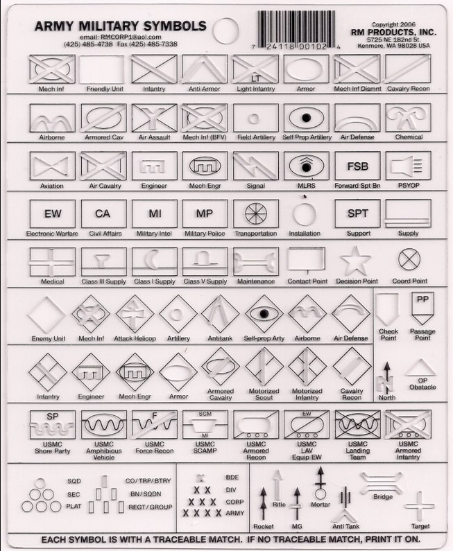Army Military Symbols USGI RM Products (gtt)