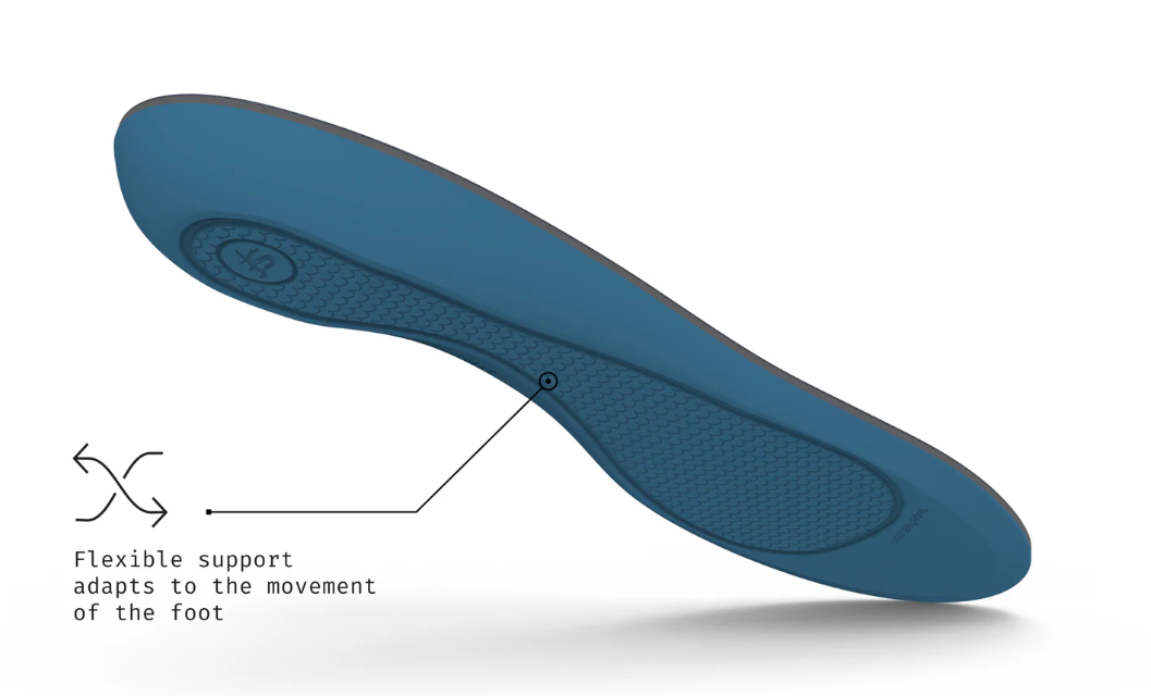 M (12) FL570012 Work Memory Foam Insoles Superfeet
