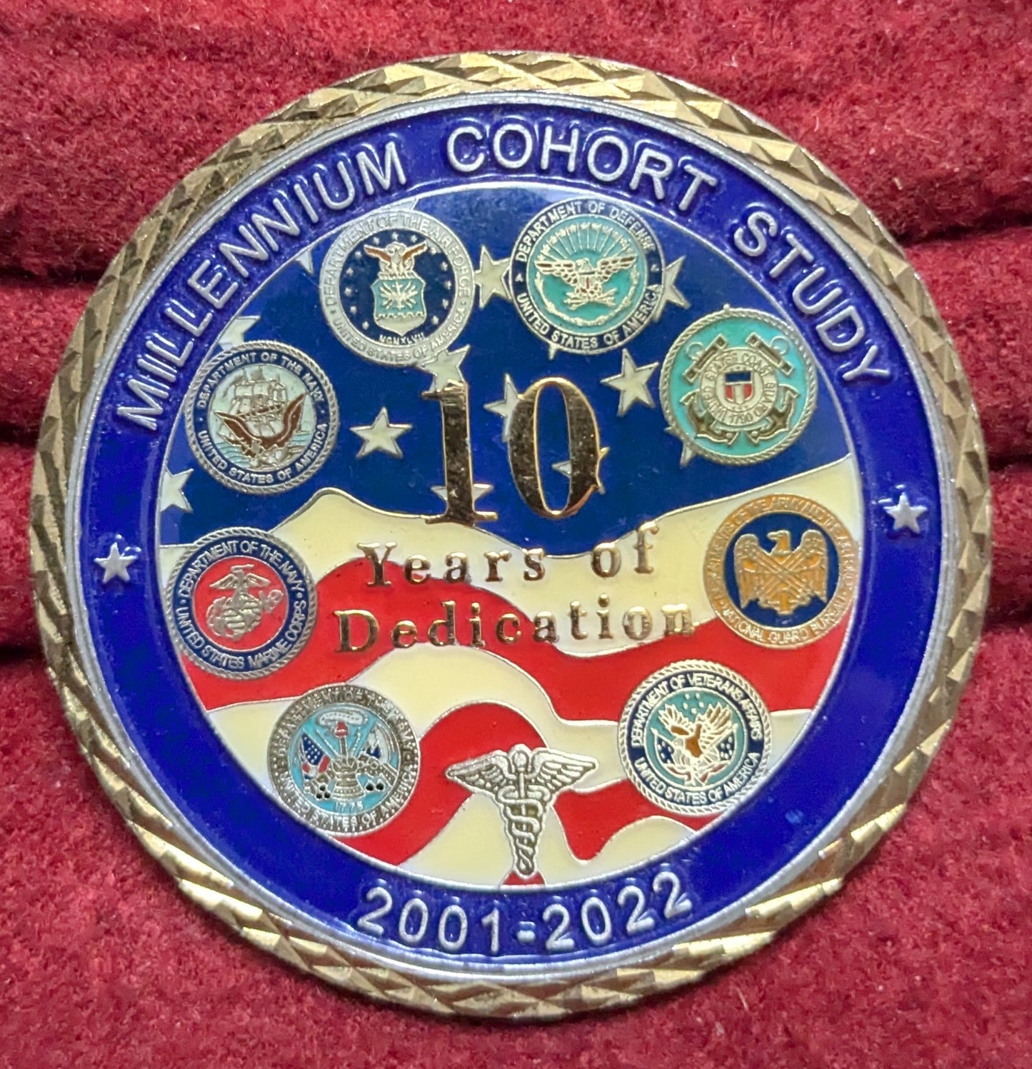 Challenge Coin Millennium Cohort Study 2001-2022 (chcc-25APR177)
