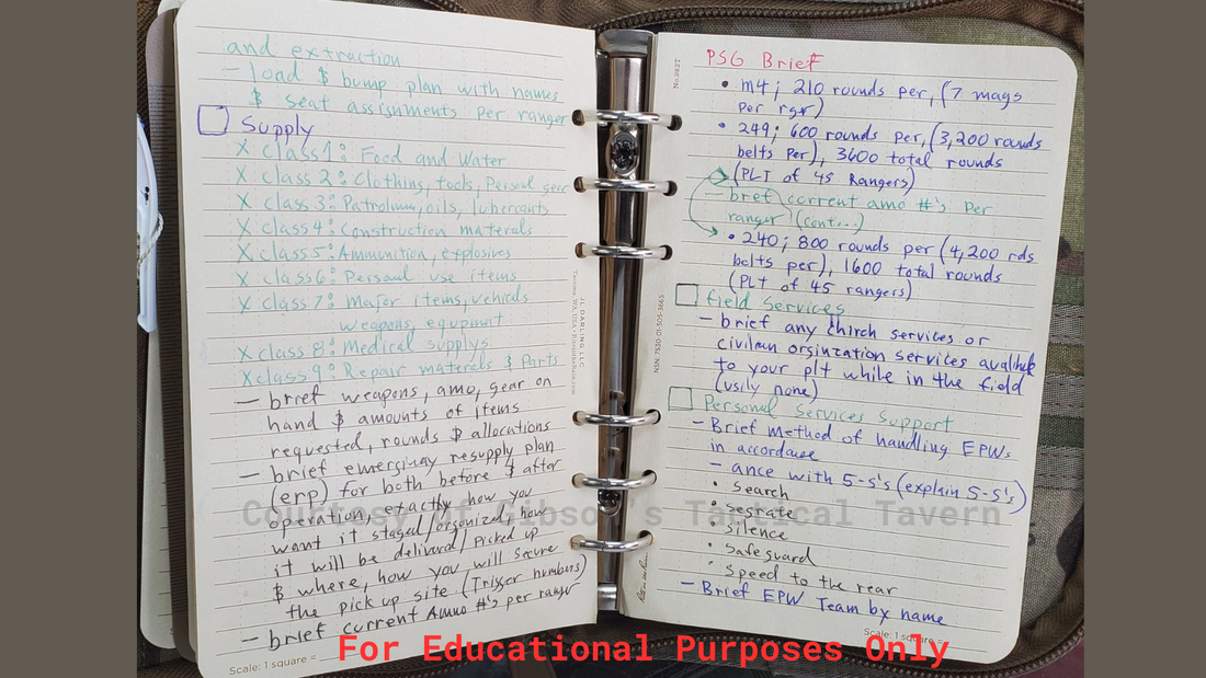 Ranger Student's Field Reference/Status Cards - Video EXCLUSIVE