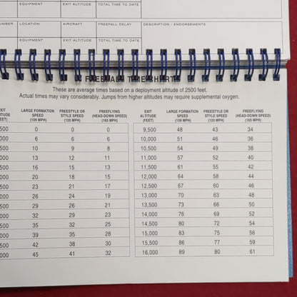 NOS SkyLog Sky Divers Log Book (manual-SEP77)