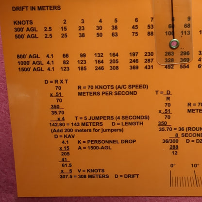 Conversion chart Elevation angles to wind speed knots Excellent Condition (SEP197-MANUAL)