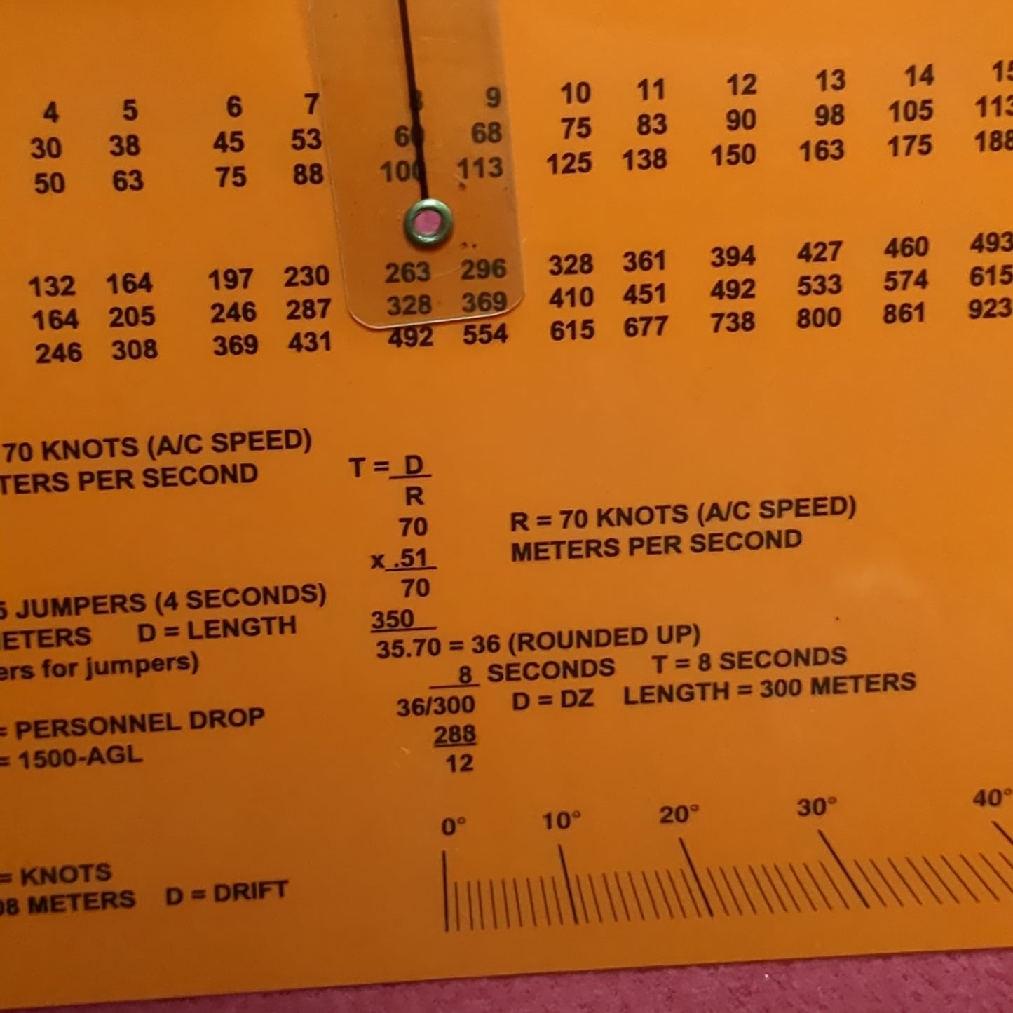 Conversion chart Elevation angles to wind speed knots Excellent Condition (SEP197-MANUAL)