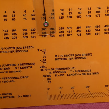 Conversion chart Elevation angles to wind speed knots Excellent Condition (SEP197-MANUAL)