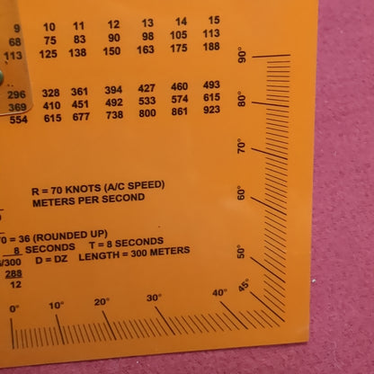 Conversion chart Elevation angles to wind speed knots Excellent Condition (SEP197-MANUAL)