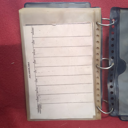 BOOK;  BATTALION (ABN) PARACHUTE INFANTRY REGIMENT AND U.S. ARMY AIRBORNE SCHOOL SECTION II: FIELD SOP (box10)