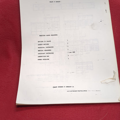 BOOK:  TRAINING SUPPORT PACKET 29TH INFANTRY REGIMENT JANUARY 1990 (box12)