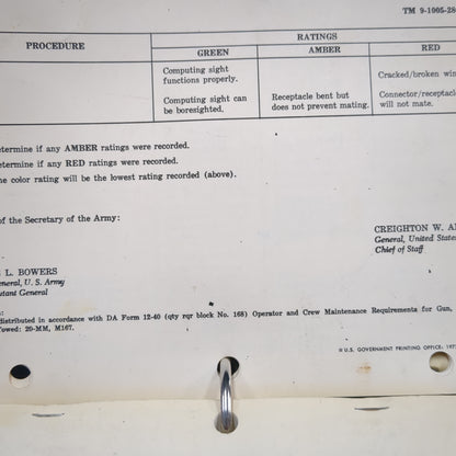 BOOK: January 1973 TECHNICAL MANUAL OPERATOR'S MANUAL GUN, AIR DEFENSE, ARTILLERY, TOWED: 20-MM,M167   (box13)