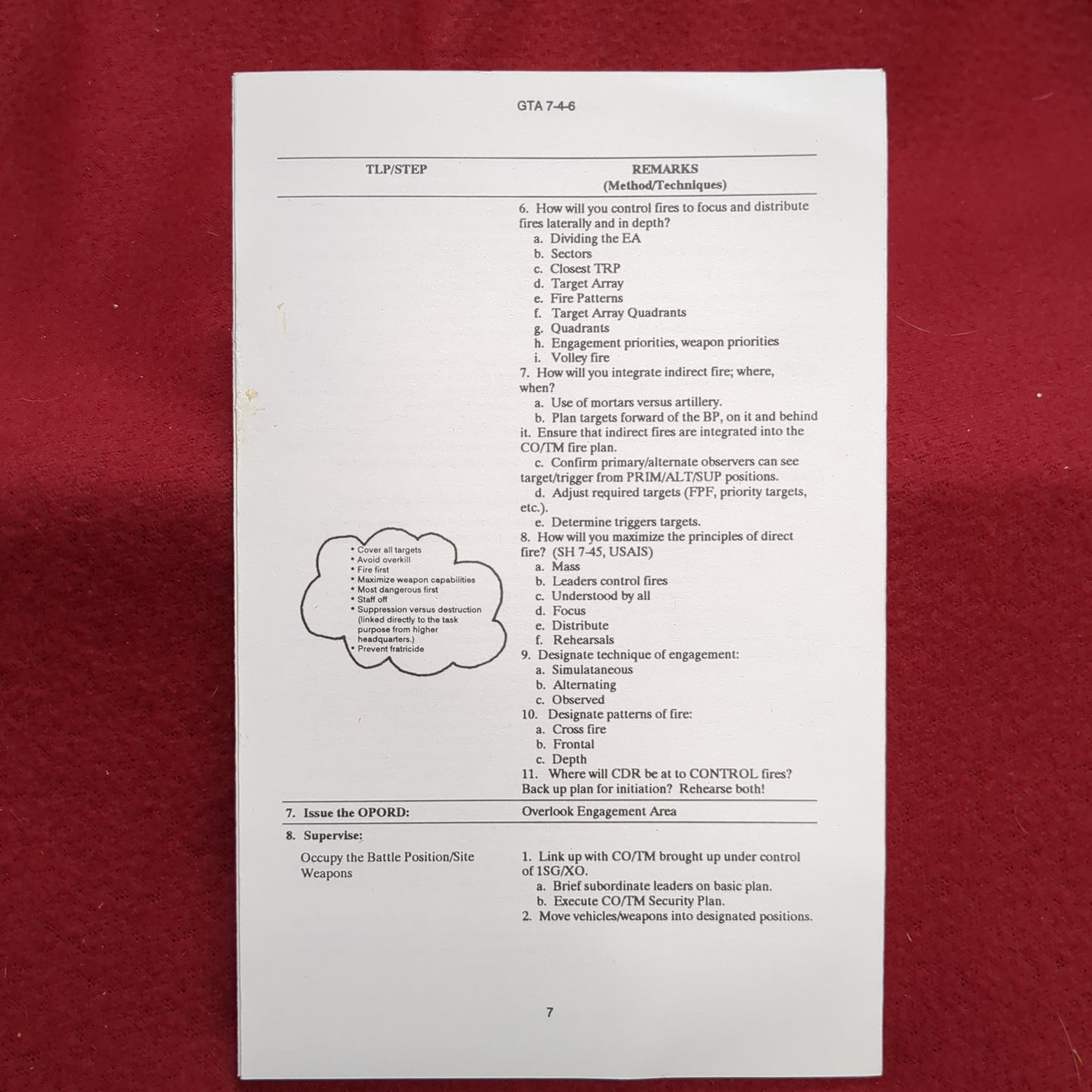 BOOK:  FIGHTING POSITION CONSTRUCTION INFANTRY LEADER'S REFERENCE CARD MAY 1994 (box10)