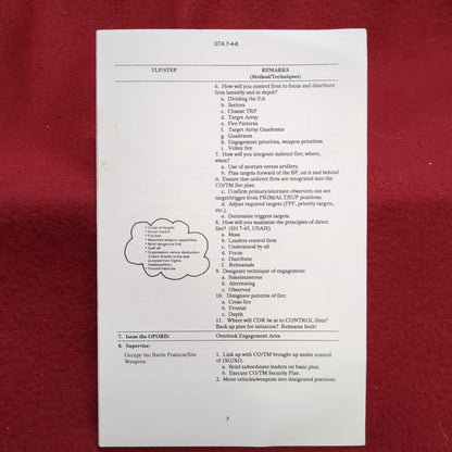 BOOK:  FIGHTING POSITION CONSTRUCTION INFANTRY LEADER'S REFERENCE CARD MAY 1994 (box10)