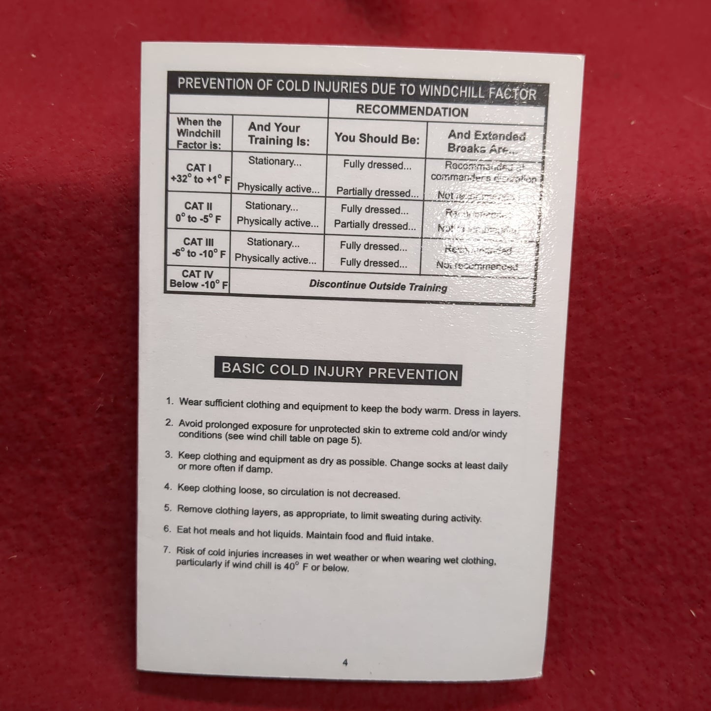 BOOK: 25 FEBRUARY 1999 5-8-12 INDIVIDUAL SAFETY CARD SUPERSEDES GTA 08-05-050 (BOX18)