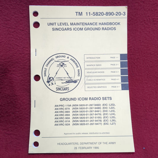 BOOK UNIT LEVEL MAINTENANCE HANDBOOK SINCGARS ICOM GROUND RADIOS 28 FEBRUARY 1995(BOX23)