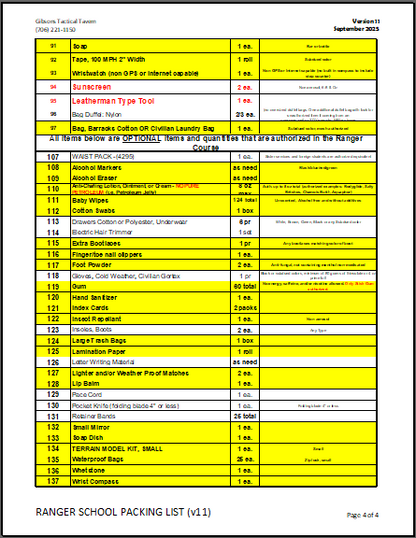 Gibsons Ranger Ready Pack based on Ranger School Packing List v.11 (Sept-2025) *GRP*