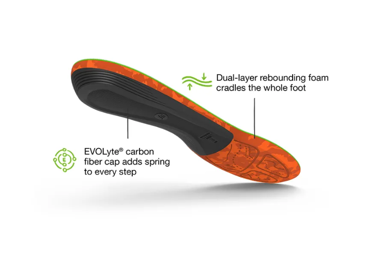M (11.5 - 13) FL445312 Hike Support Insoles Superfeet