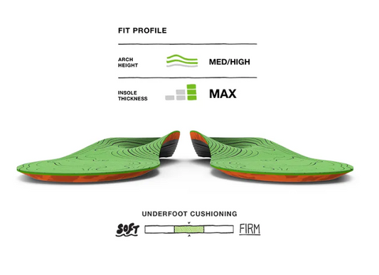 M (9.5 - 11) FL445310 Hike Support Insoles Superfeet