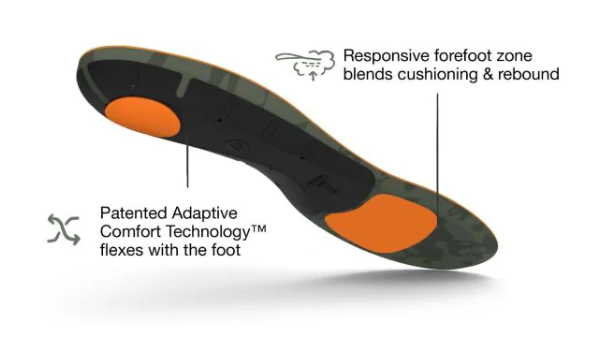 M (11.5 - 13) FL336012 Hike Cushion Insoles Superfeet