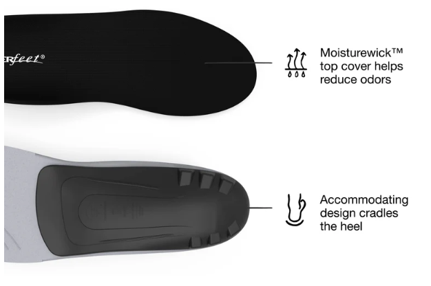 M (11.5 - 13) 3412 All-Purpose Low Support Insoles Superfeet