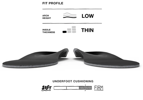 M (9.5 - 11) 3410 All-Purpose Low Support Insoles Superfeet