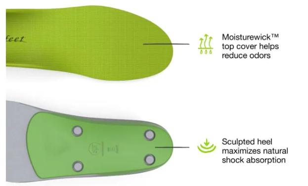 M (9.5 - 11) 1410 All-Purpose High Support Insoles Superfeet