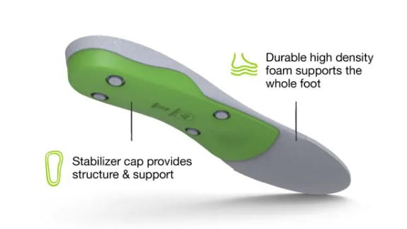 M (11.5 - 13) 1412 All-Purpose High Support Insoles Superfeet