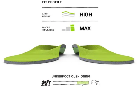 M (11.5 - 13) 1412 All-Purpose High Support Insoles Superfeet