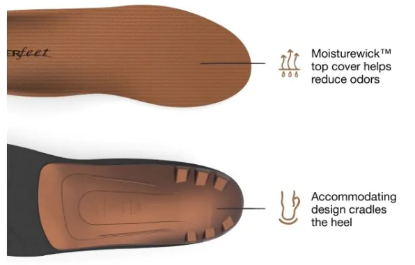 M (11.5 - 13) 37012 All-Purpose Memory Foam Insoles Superfeet