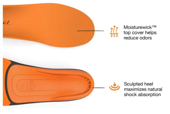 M (11.5 - 13) 7412 All-Purpose High Impact Insoles Superfeet