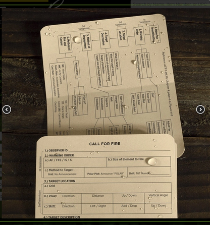 9L991T 9-Line Medevac Card 50 per pack Rite in the Rain (9L991T)